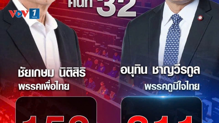 Ông Anutin Charnvirakul đắc cử Thủ tướng thứ 32 của Thái Lan