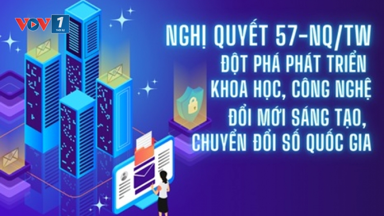 Đừng mang danh “phản biện” từ góc nhìn “phản diện để xuyên tạc Nghị quyết 57”