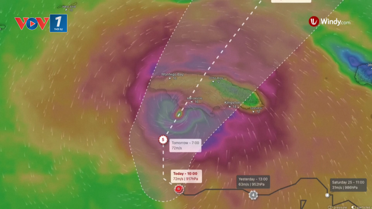 Bão Melissa mạnh lên cấp 4, hướng thẳng Jamaica với sức gió 220 km/h