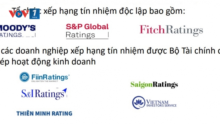 Xếp hạng tín nhiệm: Chìa khoá nâng tầm trái phiếu doanh nghiệp Việt (14/11/2025)