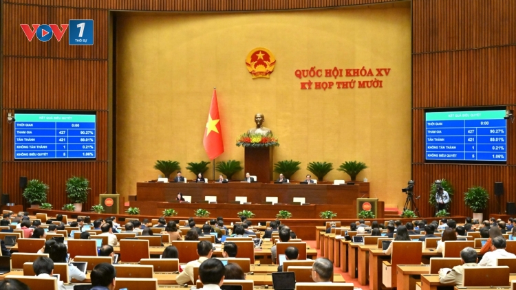 Luật chuyển giao công nghệ sửa đổi: thúc đẩy khoa học, công nghệ, đổi mới sáng tạo