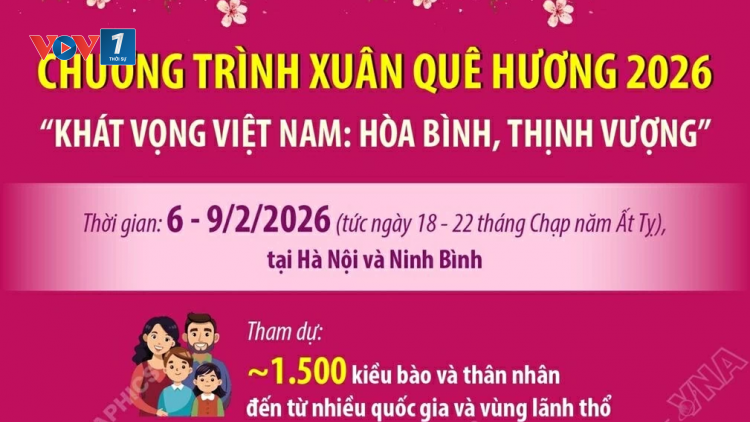 Bản tin 9h 8/2/2026