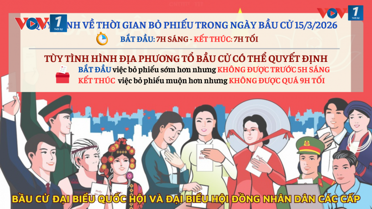 QUY ĐỊNH VỀ THỜI GIAN BỎ PHIẾU TRONG NGÀY BẦU CỬ 15/3/2026