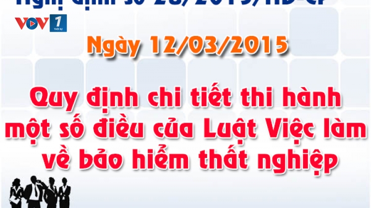 Tư vấn những quy định pháp luật về bảo hiểm thất nghiệp trong Luật Việc làm