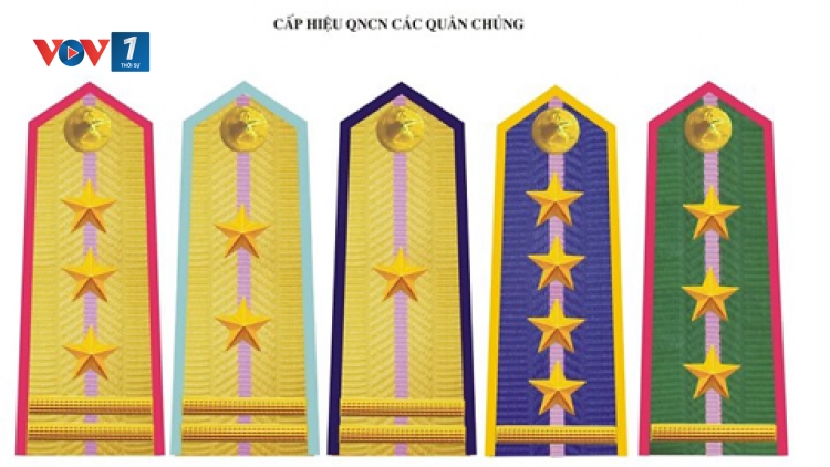 Phong hàm cho quân nhân chuyên nghiệp: Không chỉ dựa vào trình độ.