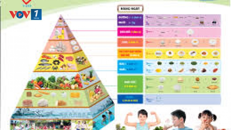 Làm gì để cải thiện tình trạng dinh dưỡng ở trẻ em (14/12/2017)