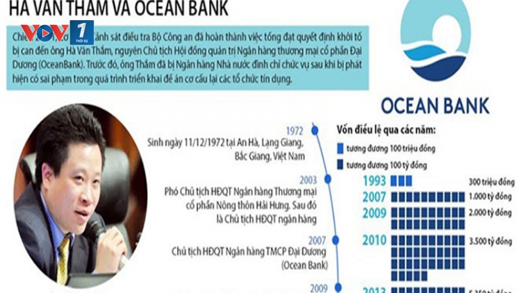 Ngày mai, 600 đương sự sẽ được triệu tập tại phiên tòa xét xử Hà Văn Thắm, cựu Chủ tịch Ngân hàng Đại Dương. (Thời sự đêm 26/02/2017)