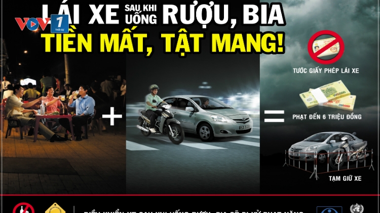 Rượu, bia và những mối nguy tiềm ẩn (27/10/2018)