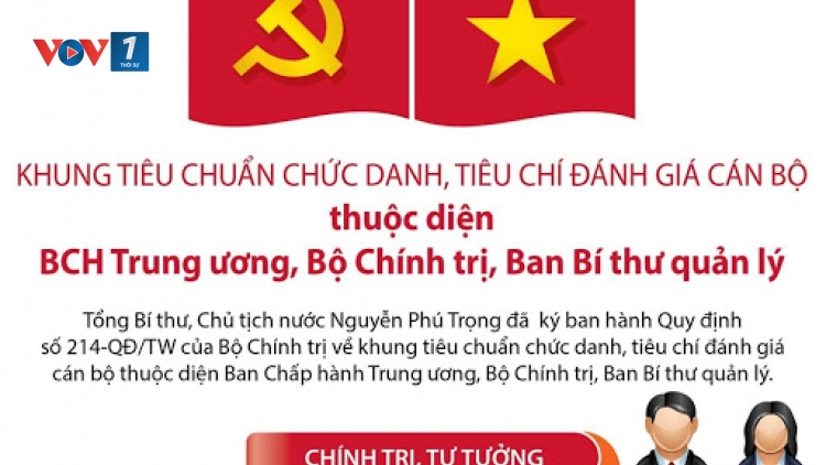 Quy định 214: Có hạ thấp tiêu chuẩn hay không? (19/2/2020)