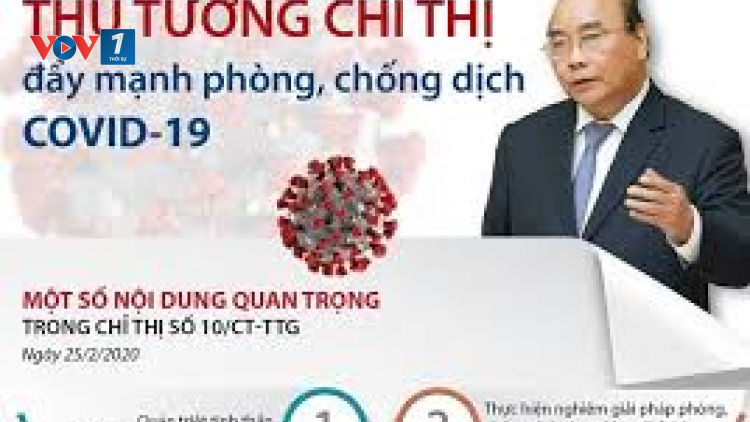 Thực hiện quyết liệt chỉ thị 11 của Thủ tướng Chính phủ- biến nguy thành cơ (31/3/2020)