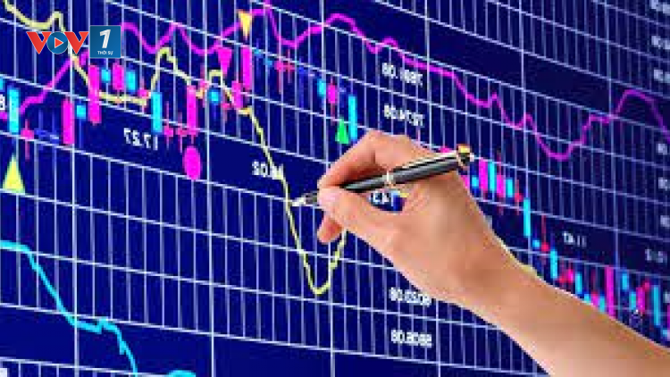 Dự kiến VN-Index có thể kết thúc năm 2020 ở vùng 840 - 920 điểm (7/8/2020)