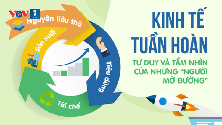 Việt Nam khởi động mạng lưới kinh tế tuần hoàn (13/10/2021)
