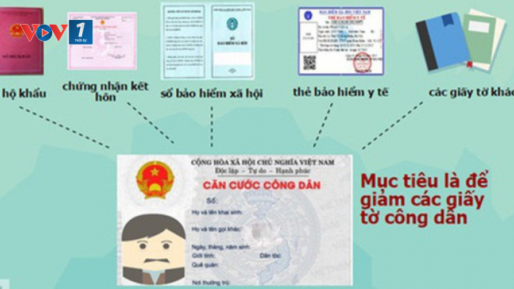 Đơn giản thủ tục hành chính, giấy tờ công dân và các cơ sở dữ liệu liên quan đến quản lý dân cư (29/04/2021)