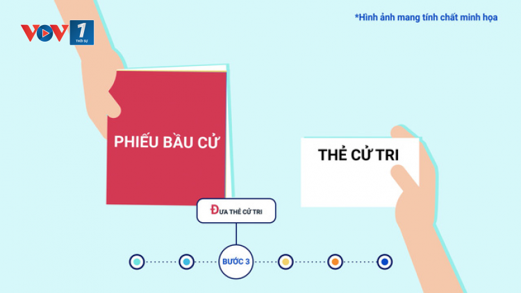 “Sức nặng” lá phiếu của cử tri (21/05/2021)