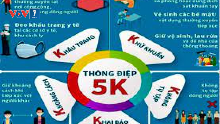 Vững tay lái, trọn niềm vui: Lái xe nên tuân thủ 5K để cùng chống dịch (7/7/2021)