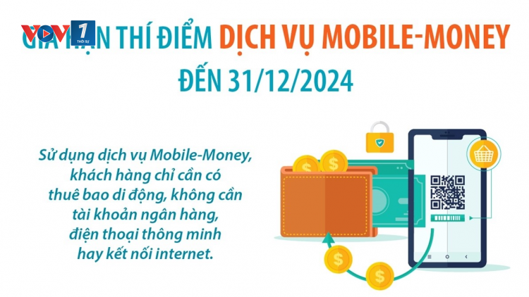Gia hạn thí điểm dịch vụ Mobile-Money (23/11/2023)