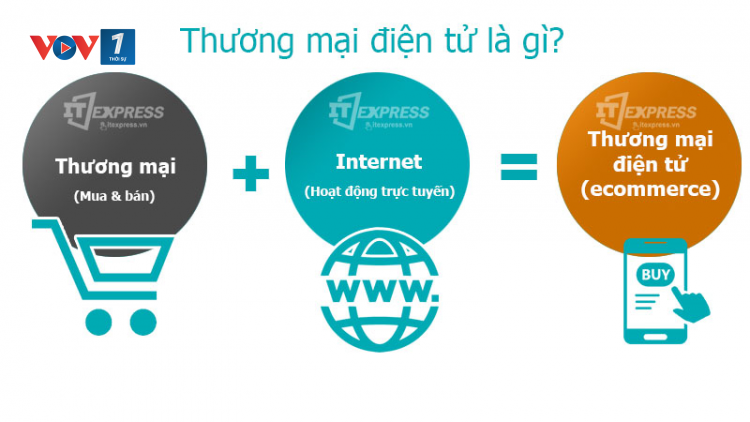 Cảnh báo chiếm đoạt tài sản khi giao thương qua các Sàn Thương mại điện tử (21/02/2023)