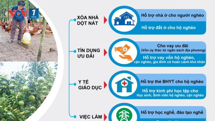 Những thách thức trước mục tiêu giảm nghèo đa chiều (14/05/2023)