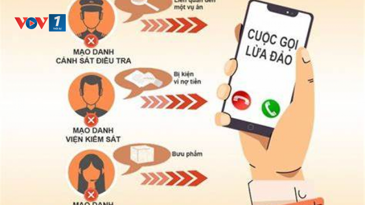 Cảnh giác với các hành vi lừa đảo qua không gian mạng dịp Tết Nguyên Đán (30/01/2024)