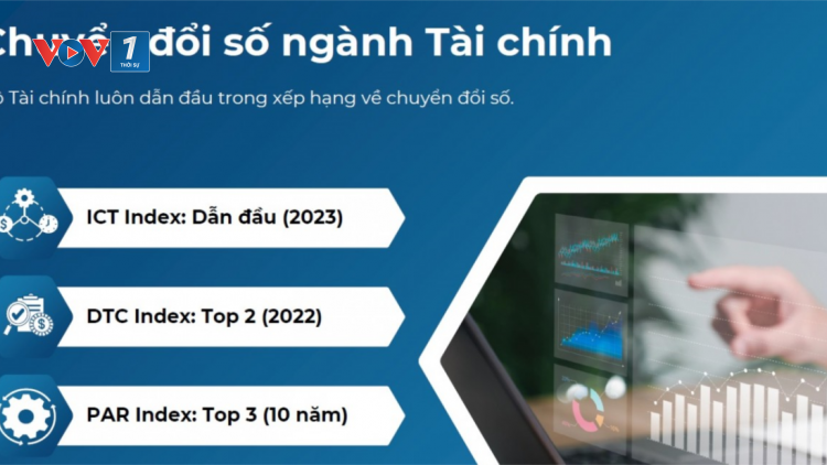 Hiện đại hóa ngành tài chính trong bối cảnh chuyển đổi số (11/10/2024)