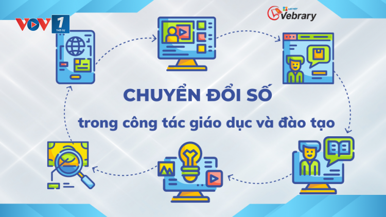 Đẩy mạnh ứng dụng chuyển đổi số trong giáo dục (15/12/2024)