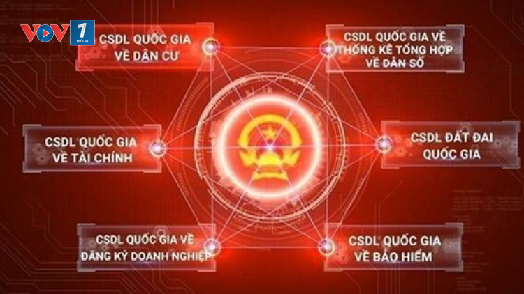 THỜI SỰ 6H SÁNG 3/2/2024: Chiến lược Dữ liệu quốc gia đến năm 2030 đặt mục tiêu hoàn thiện 100% cơ sở dữ liệu về bảo hiểm xã hội cho người lao động.