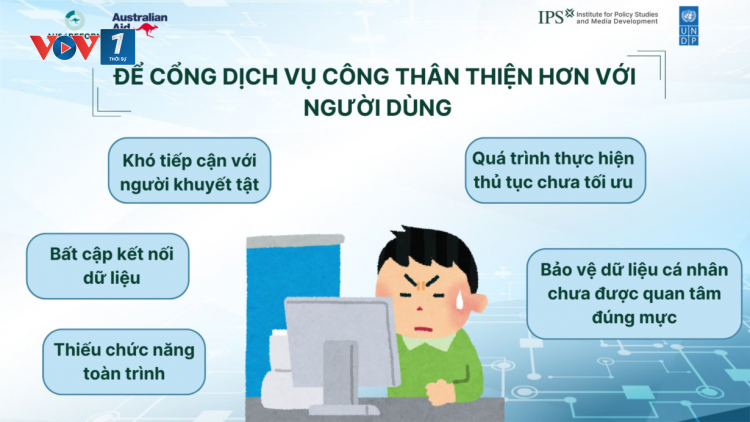Đánh giá Cổng Dịch vụ công cấp tỉnh - Hướng tới phục vụ nhu cầu sử dụng cho người dân và doanh nghiệp (31/08/2024)