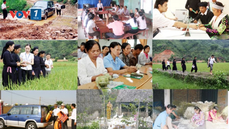 Đảm bảo ngân sách cho an sinh xã hội. (31/12/2015)