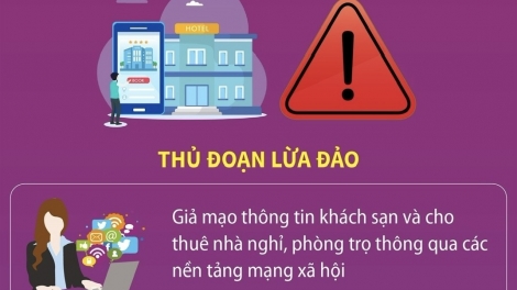 Lừa đảo du lịch - Thêm nhiều thủ đoạn tinh vi