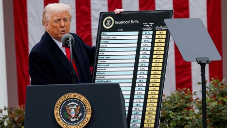 Thuế đối ứng toàn cầu – Canh bạc nguy hiểm của Tổng thống Trump
