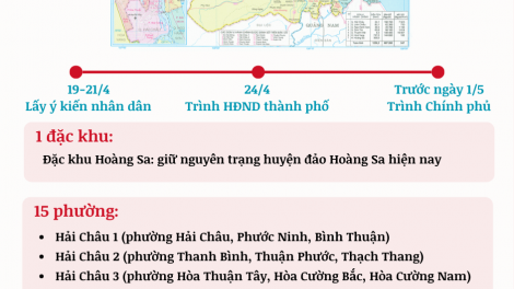 Đà Nẵng dự kiến có 18 đơn vị hành chính cấp xã và 1 đặc khu