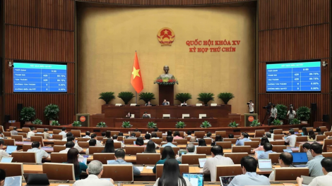 Thời sự 12h 15/5/2025: Quốc hội biểu quyết thông qua việc điều chỉnh Chương trình Kỳ họp thứ 9