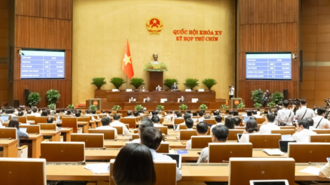 Sửa đổi, bổ sung 1 số điều của Hiến pháp 2013
