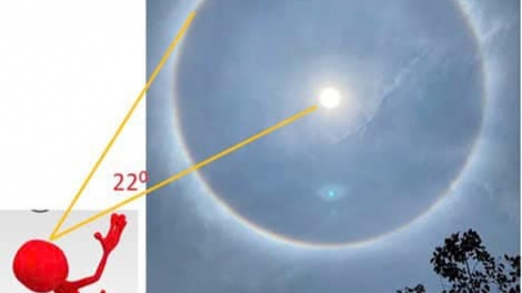 Cục Khí tượng thuỷ văn lý giải hiện tượng vòng tròn bao quanh mặt trời