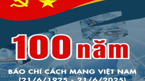 Báo chí Cách mạng Việt Nam: Lực lượng nòng cốt, tiên phong trên mặt trận tư tưởng-văn hóa
