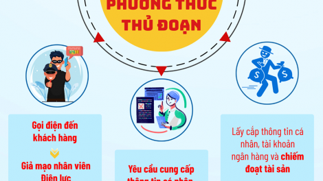 Cảnh báo lợi dụng sáp nhập, điều chỉnh địa giới HC và giả mạo nhân viên Điện lực để lừa đảo