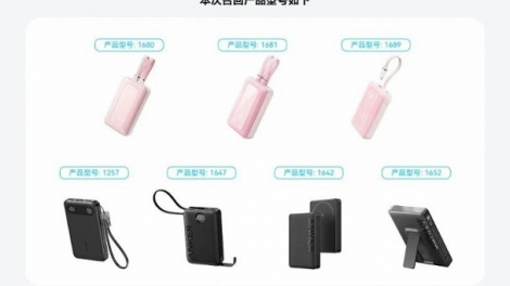 Anker thu hồi hơn 710.000 sạc dự phòng do nguy cơ cháy nổ