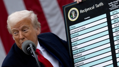 Tổng thống Trump gửi “tối hậu thư” thuế quan: Mở cửa đối thoại- Tối đa áp lực