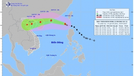 Thủ tướng chỉ đạo tập trung ứng phó với bão số 3 năm 2025