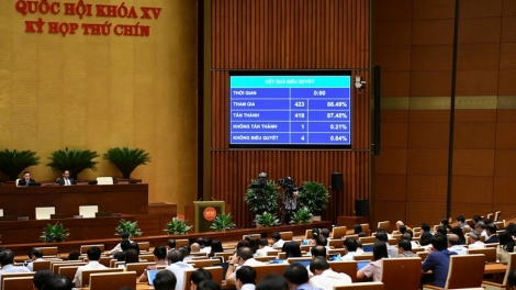 Luật Cán bộ, công chức (sửa đổi): Nhiều điểm mới đột phá
