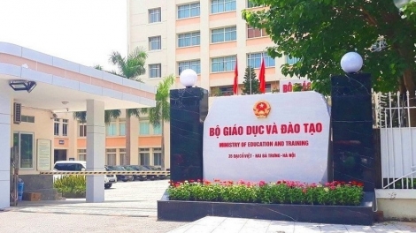 Danh sách đơn vị sự nghiệp công lập trực thuộc Bộ Giáo dục và Đào tạo