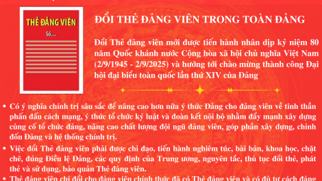 Chỉ thị số 51-CT/TW về đổi Thẻ đảng viên