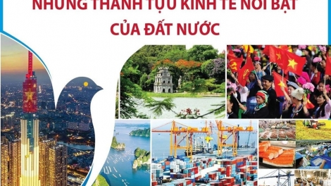 Dáng hình đất nước qua Triển lãm "80 năm Hành trình Độc lập - Tự do - Hạnh phúc”