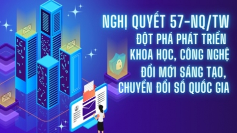 Đừng mang danh “phản biện” từ góc nhìn “phản diện để xuyên tạc Nghị quyết 57”