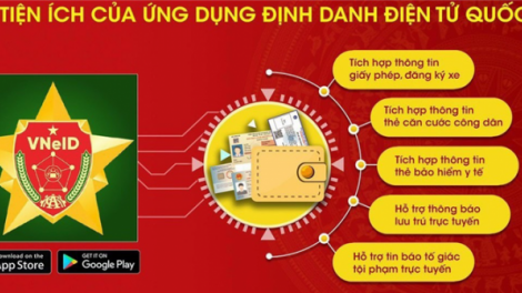 Đẩy mạnh dịch vụ số qua VNeID – Khi một ứng dụng thay đổi cách phục vụ người dân