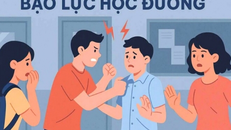 Liên tiếp xảy ra các vụ bạo lực học đường nghiêm trọng:  Nỗi ám ảnh bao giờ chấm dứt?