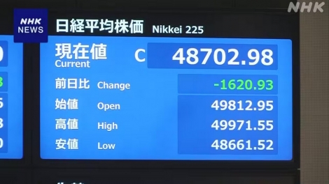 Nhiều dấu hiệu xấu đối với kinh tế Nhật Bản