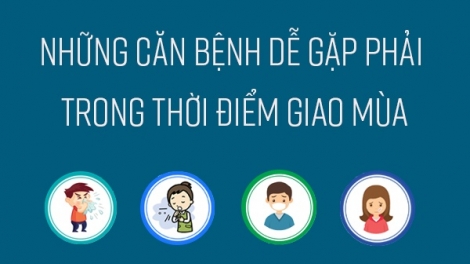 Chủ động phòng bệnh cúm khi thời tiết giao mùa
