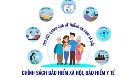 Chính sách BHYT, BHXH tạo điểm tựa an sinh cho người nghèo