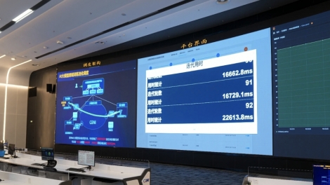 Trung Quốc rút ngắn thời gian truyền dữ liệu từ 699 ngày xuống 1,6 giờ